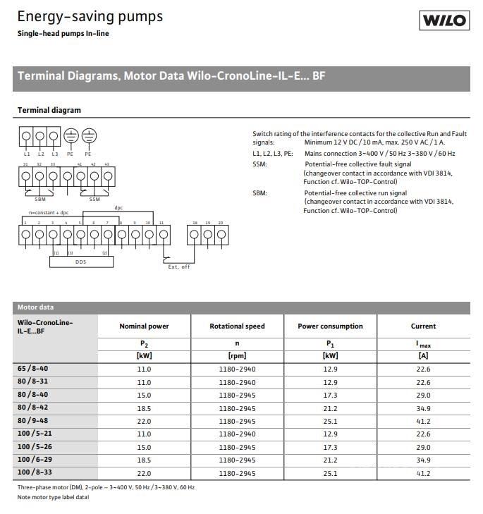  WILO IL-E100/6-29BF PUMPE Vízpumpák