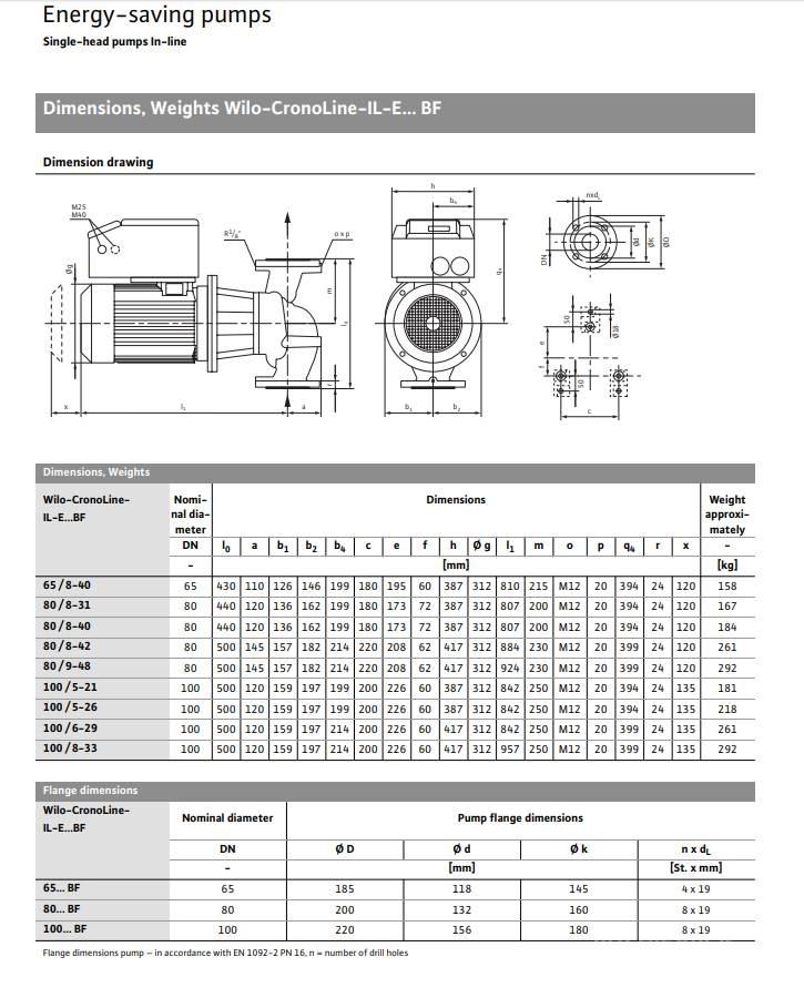  WILO IL-E100/6-29BF PUMPE Vízpumpák