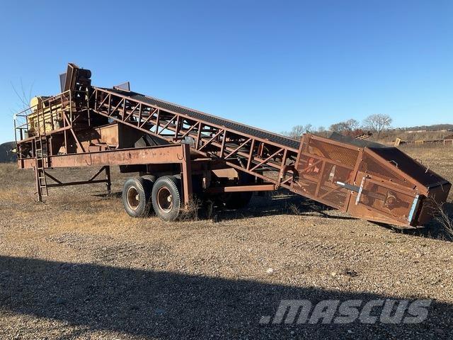 Allis  Osztályozó berendezések