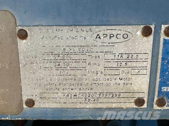 Appco FS-40 Homok és Sószórók