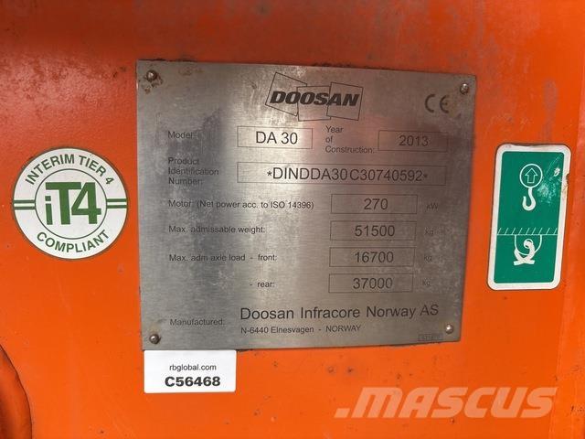 Doosan DA30 Csuklósdömperek