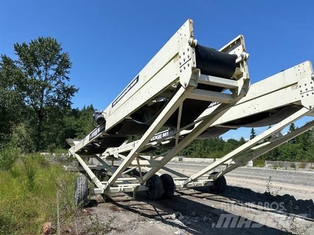 Edge MS6532 Konvejorok