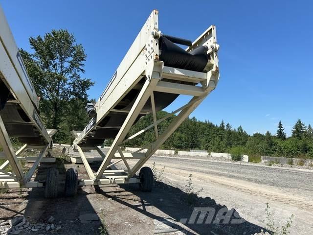 Edge MS6532 Konvejorok