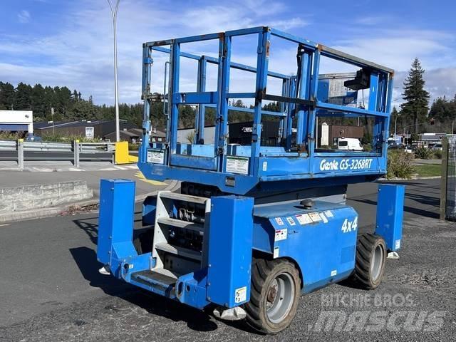 Genie GS3268RT Ollós emelők