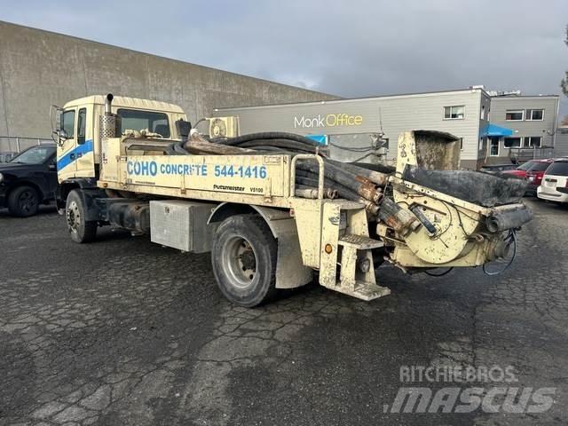 GMC T7500 Betonpumpák