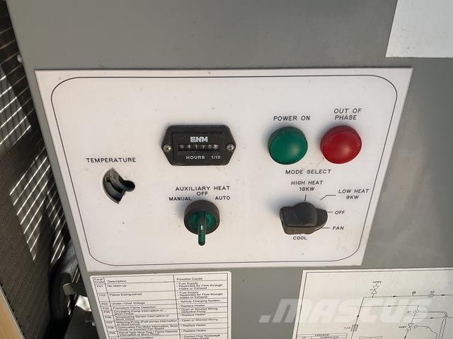  HVAC Unit Fűtő és Hűtő felszerelések