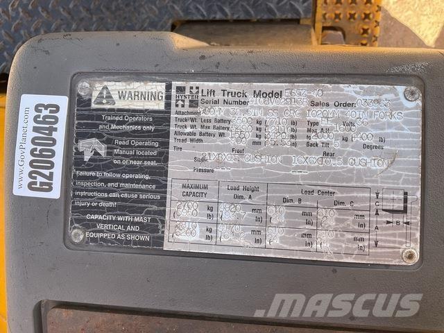 Hyster E65Z-40 Elektromos targoncák