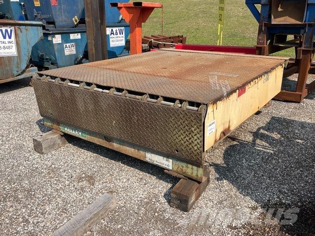 Kelly  Építőipar - Egyebek