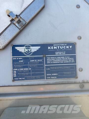  Kentucky Dobozos pótkocsik