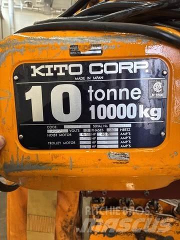  Kito Corp Építőipar - Egyebek