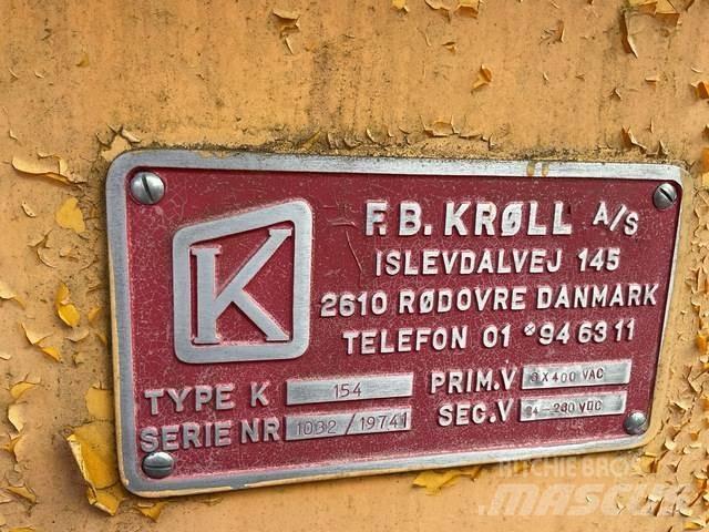 Kroll K154 Torony daruk