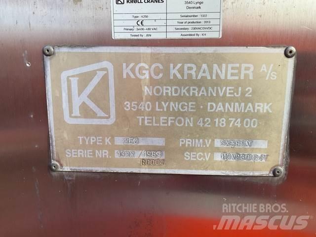 Kroll K250 Torony daruk