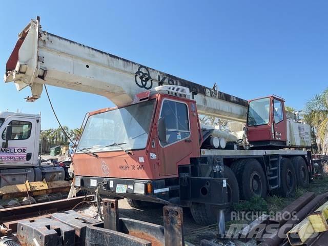 Krupp 70GMTAT Terepdaruk