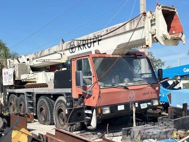 Krupp 70GMTAT Terepdaruk