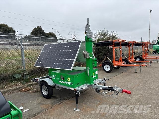  Live View V2MM Mélybölcsős