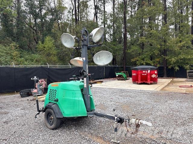 Magnum MLT6SM Fénytornyok