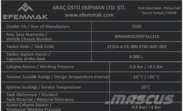 MAN TGM18.250 Vízszállító teherautók