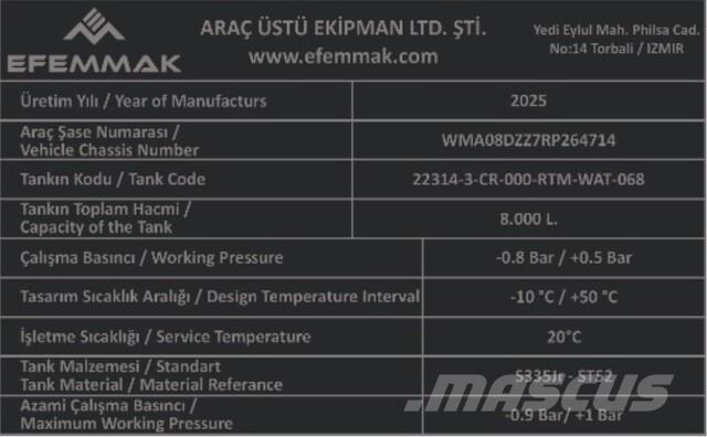 MAN TGM18.250 Vízszállító teherautók