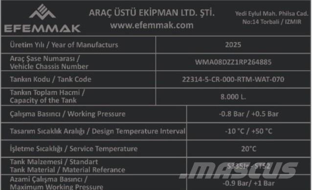 MAN TGM18.250 Vízszállító teherautók