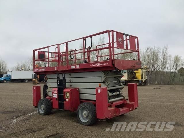 MEC 6092RT Ollós emelők