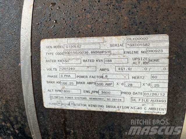 Olympian 6.8L Dízel áramfejlesztők