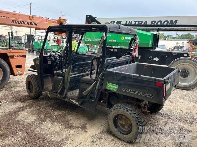 Polaris Ranger Haszongépek