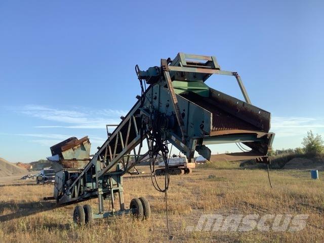 Powerscreen  Osztályozó berendezések