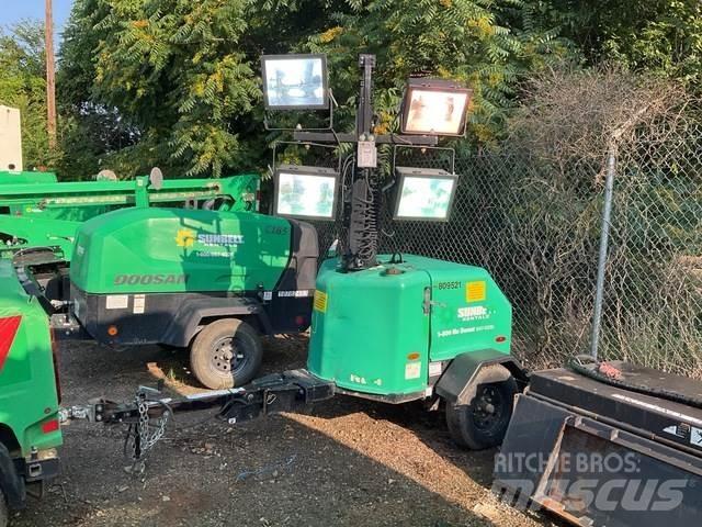 Terex RL4 Fénytornyok