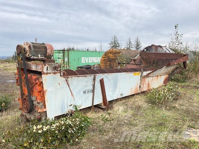 Torgerson  Válogató berendezések