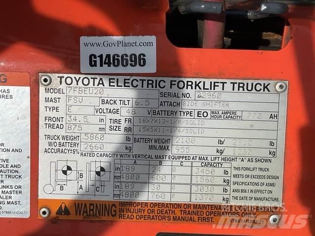 Toyota 7FBEU20 Elektromos targoncák