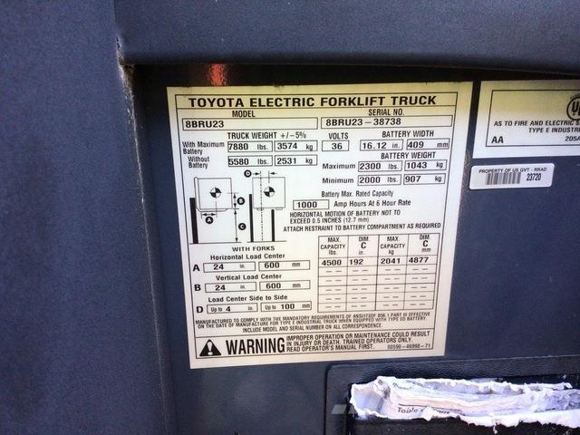 Toyota 8BRU23 Elektromos targoncák