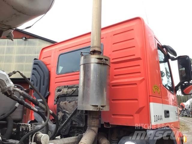 Volvo FM400 Egyéb