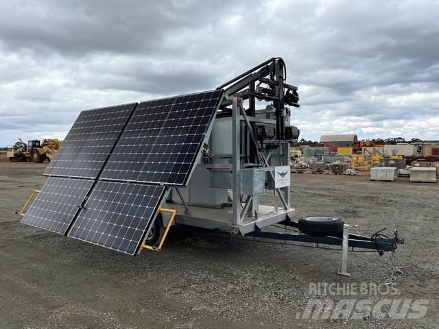  Zeco Solar Owl Fénytornyok