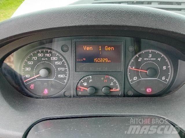 Peugeot BOXER Dobozos teherautók