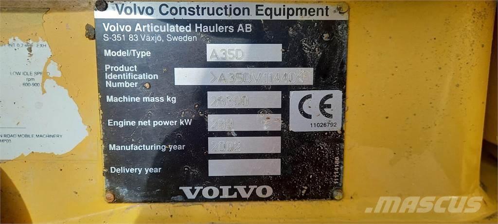 Volvo A35D Csuklósdömperek