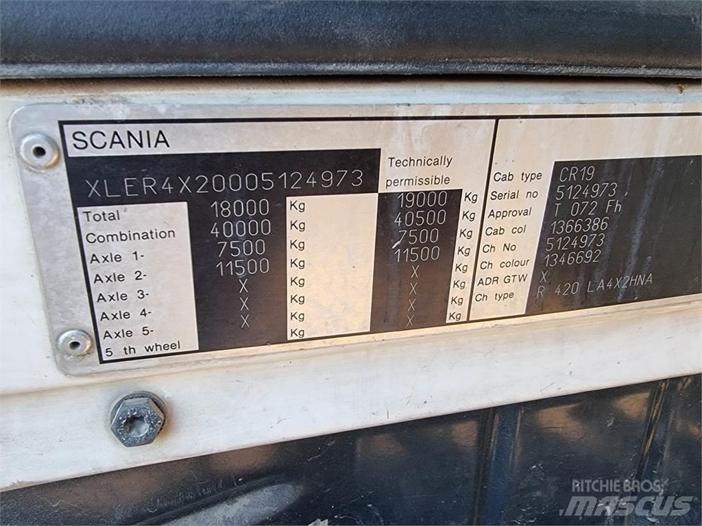 Scania R420 Nyergesvontatók