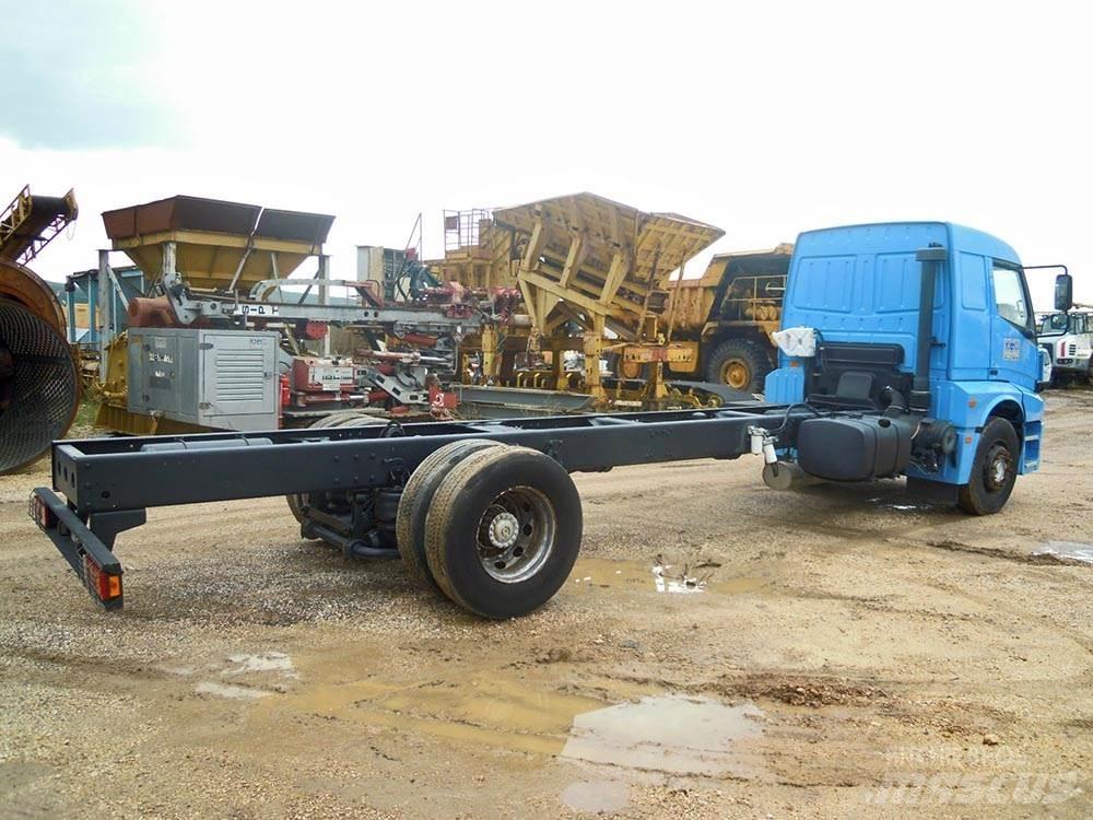 BMC Profesional 625 Egyéb