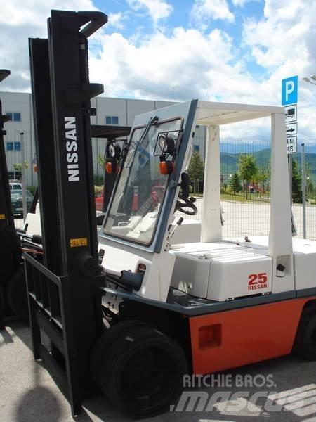 Nissan PH02M25 Targoncák-Egyéb