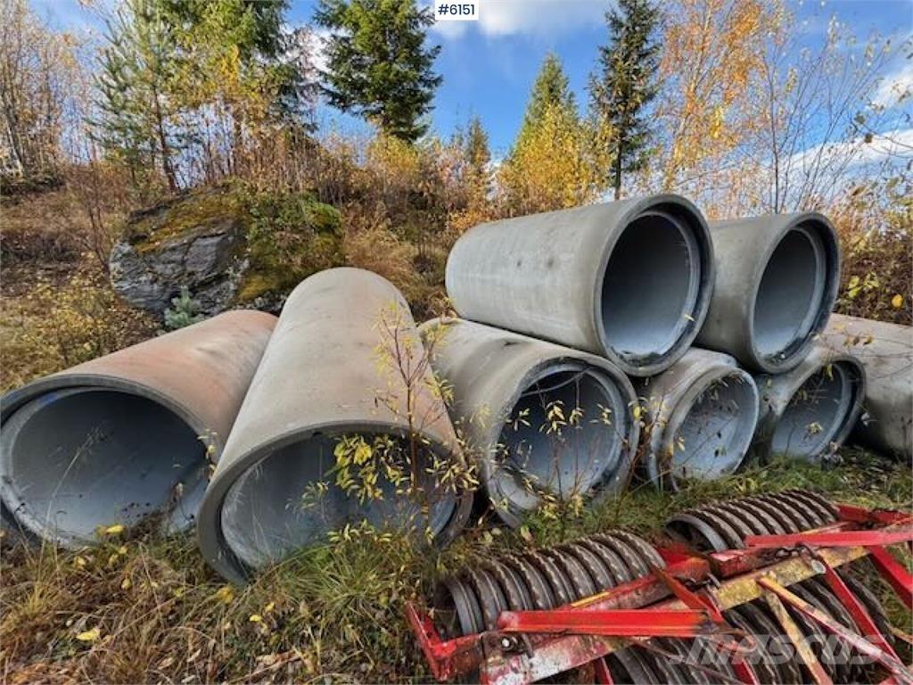  Betong rør Egyéb alkatrészek