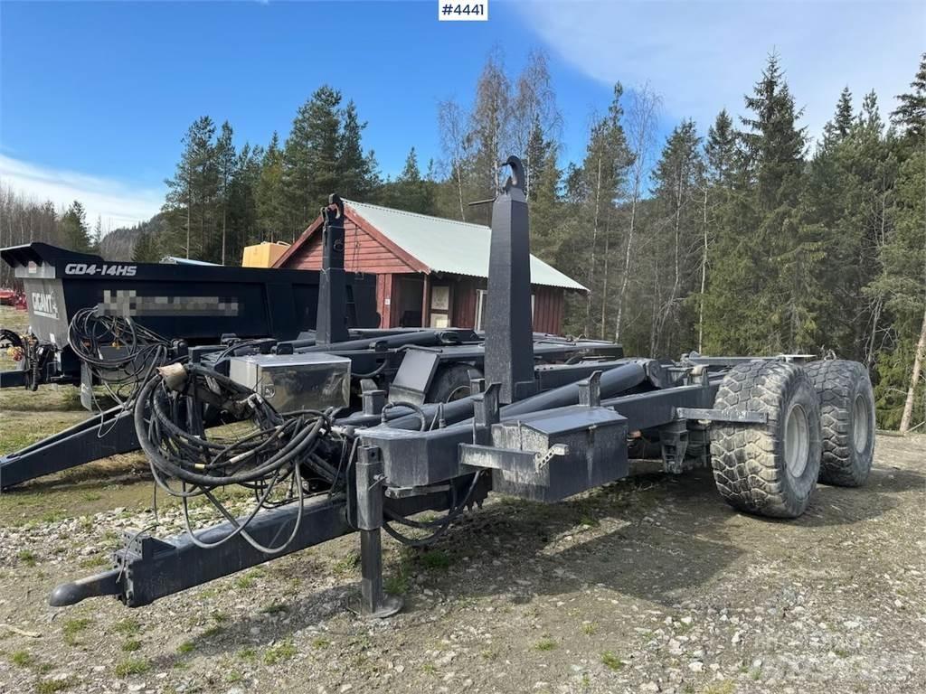 Gigant krokhenger Egyéb