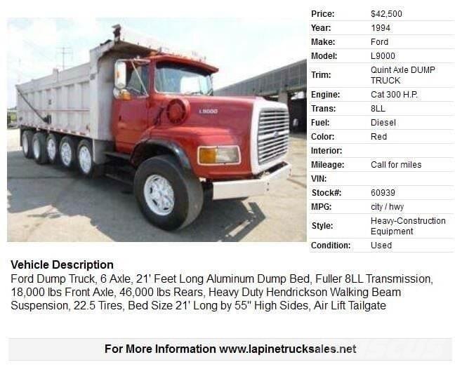 Ford L9000 Billenő teherautók