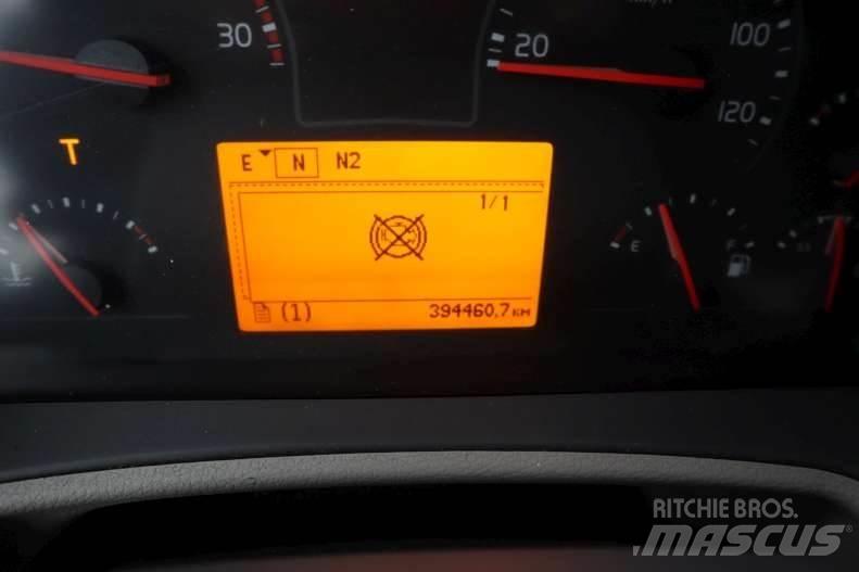 Volvo FE 18.320 EURO 6 Dobozos teherautók
