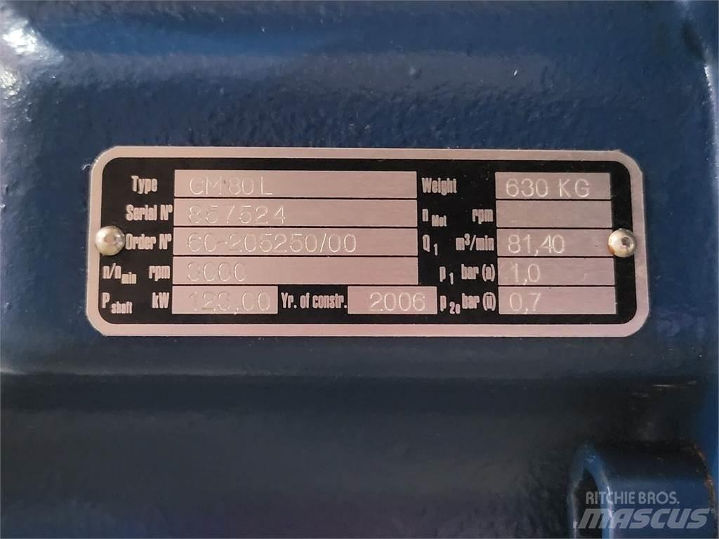 Aerzen GM80L Egyéb alkatrészek
