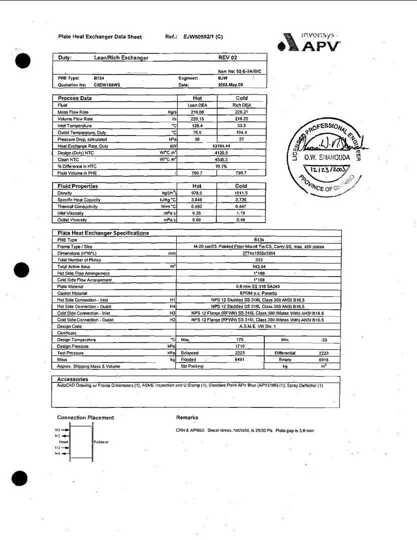 APV B134 MGS-20 Építőipar - Egyebek