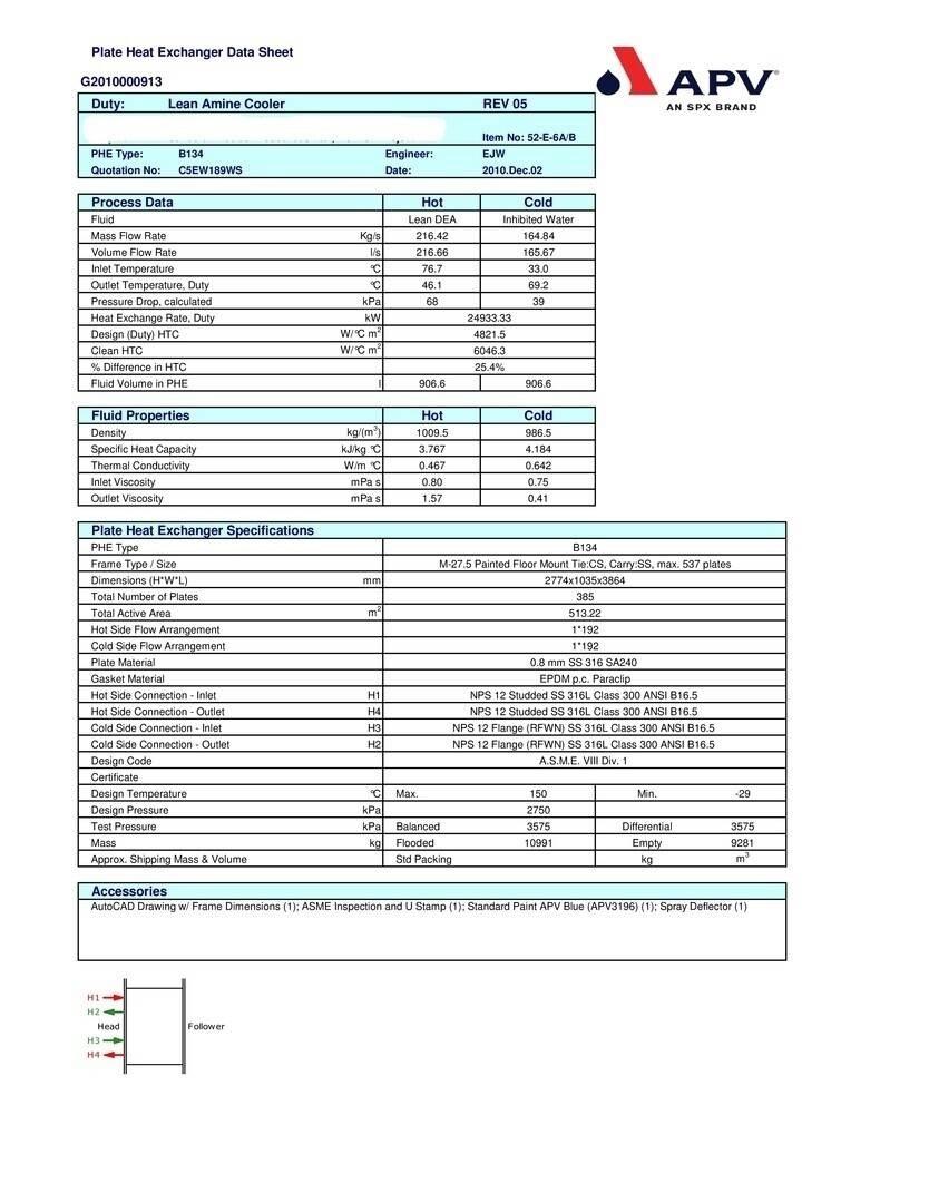 APV B134 MGS-20 Építőipar - Egyebek