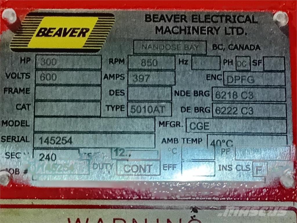  BEAVER Ipari motorok