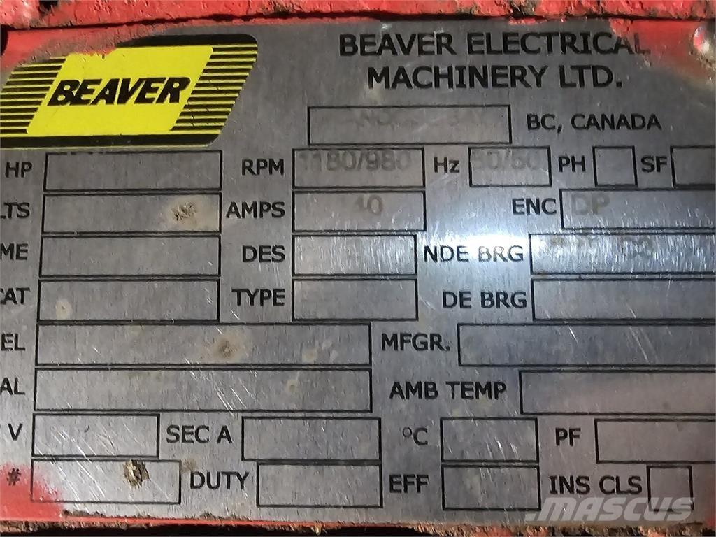  BEAVER Ipari motorok