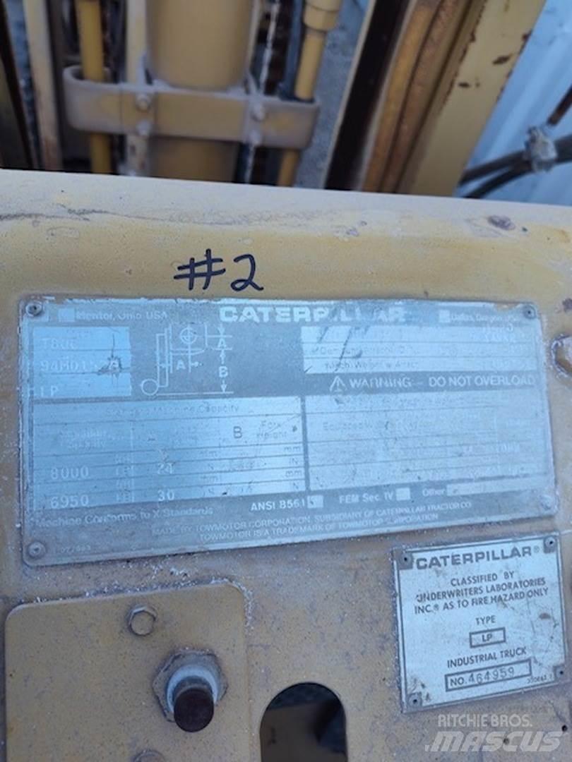 CAT T80C Építőipar - Egyebek