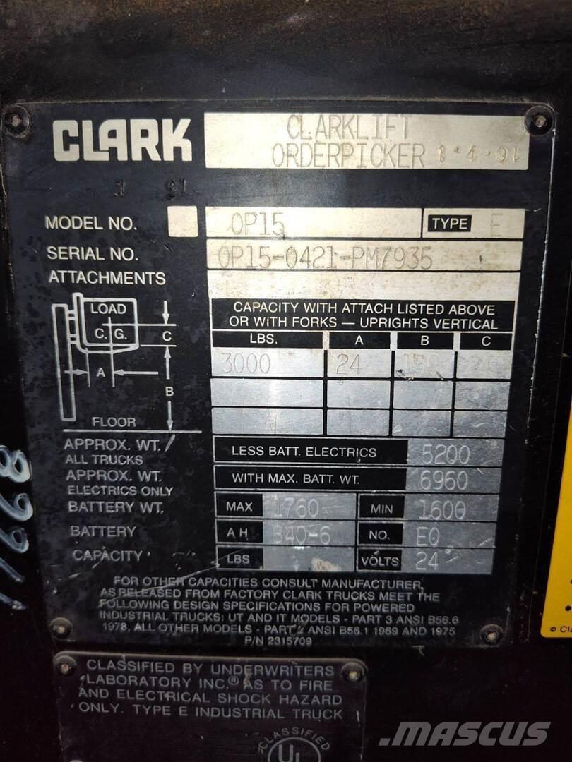 Clark OP-15 Építőipar - Egyebek