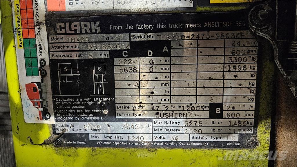 Clark TMX25 Építőipar - Egyebek